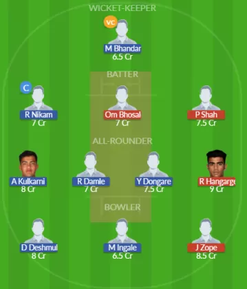 Dream11 SL Team