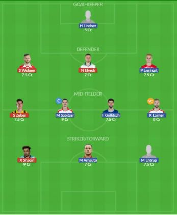 Dream11 SL Team
