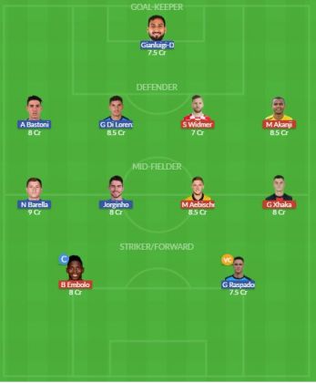 Dream11 SL Team