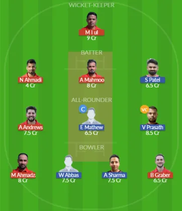 Dream11 SL Team