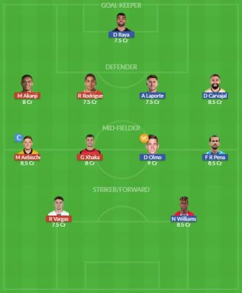 Dream11 SL Team