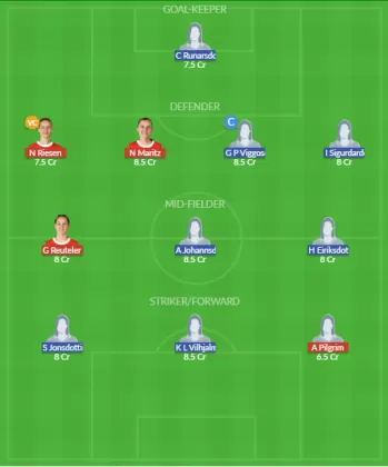 Dream11 SL Team