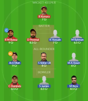 Dream11 SL Team