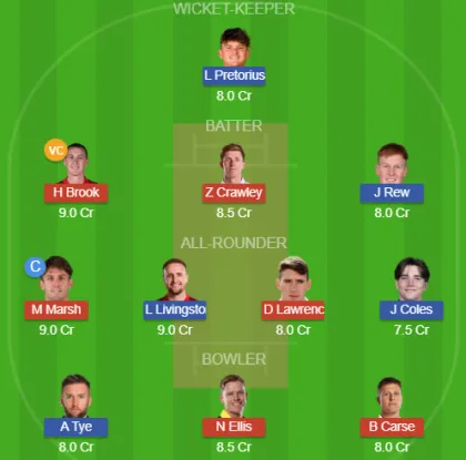 Dream11 SL Team