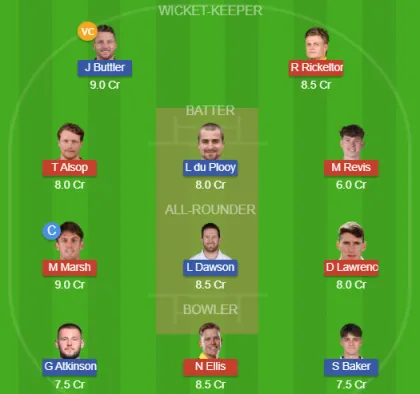 Dream11 SL Team