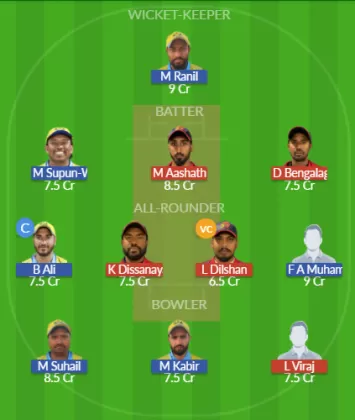 Dream11 SL Team