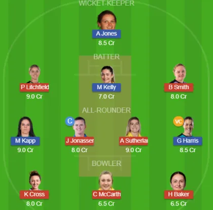 Dream11 SL Team