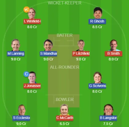 Dream11 SL Team