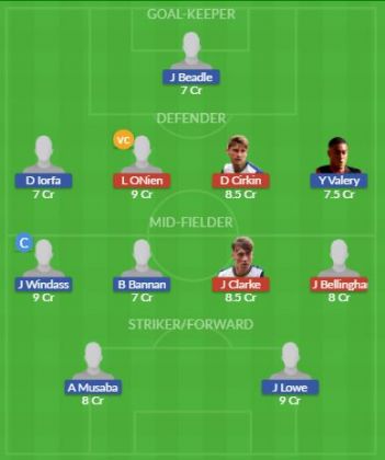 Dream11 SL Team