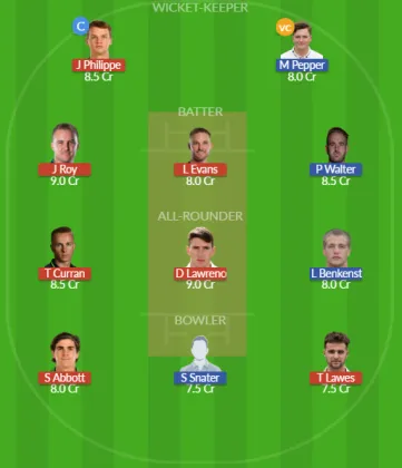 Dream11 SL Team