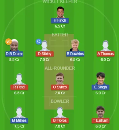 Dream11 SL Team