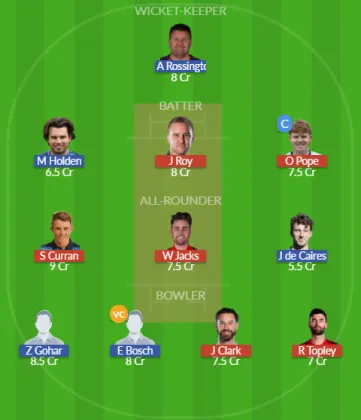 Dream11 SL Team