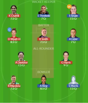 Dream11 SL Team