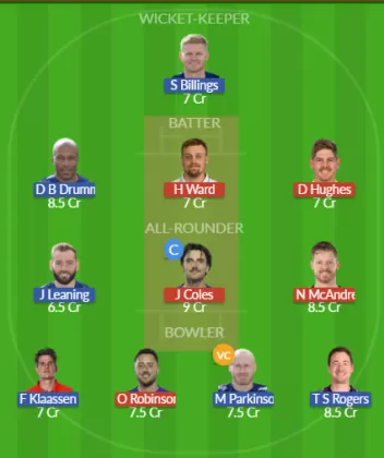 Dream11 SL Team