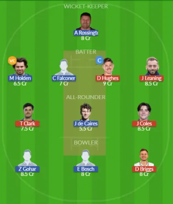 Dream11 SL Team