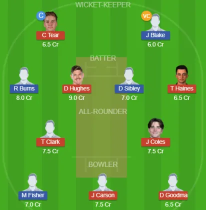 Dream11 SL Team