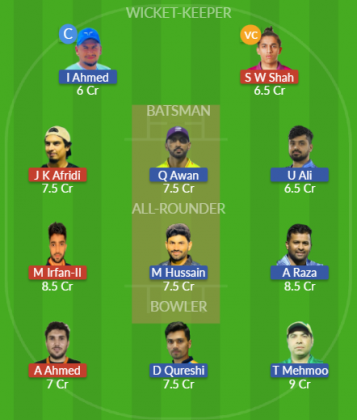 Dream11 SL Team