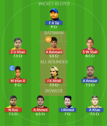 Dream11 SL Team