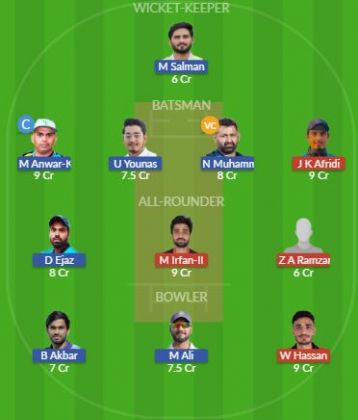 Dream11 SL Team