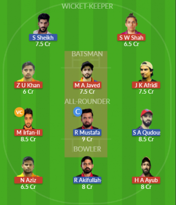 Dream11 SL Team