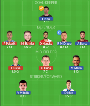 Dream11 SL Team