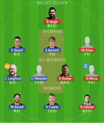 Dream11 SL Team