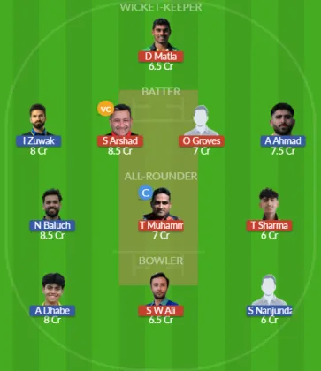 Dream11 SL Team