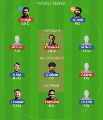 Dream11 SL Team