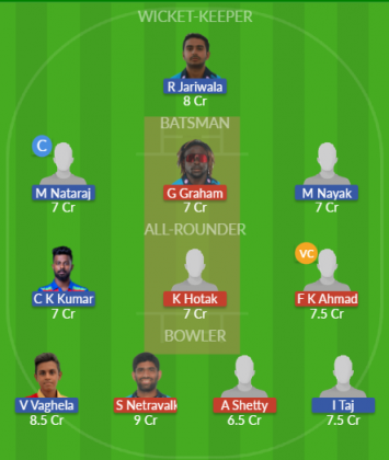 Dream11 SL Team
