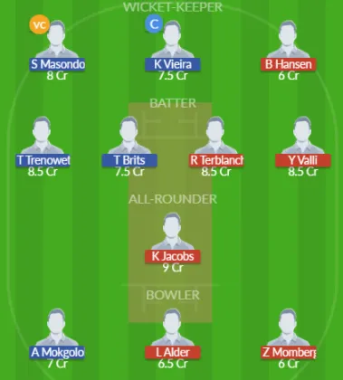 Dream11 SL Team