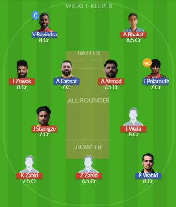 Dream11 SL Team
