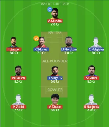 Dream11 SL Team