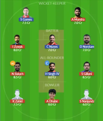 Dream11 SL Team