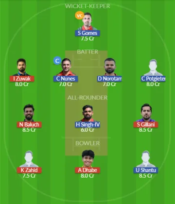 Dream11 SL Team