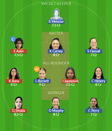 Dream11 SL Team