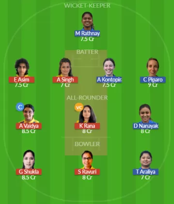 Dream11 SL Team