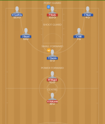 Dream11 SL Team