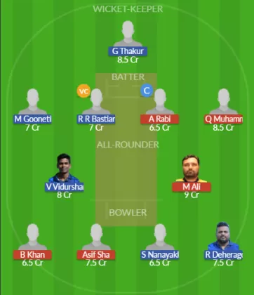 Dream11 SL Team