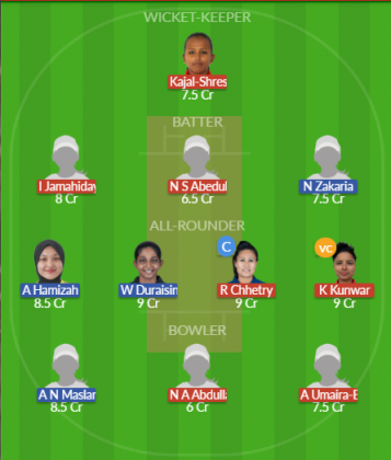 Dream11 SL Team