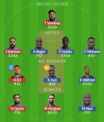 Dream11 SL Team