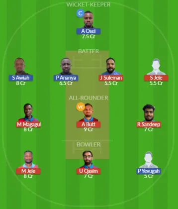 Dream11 SL Team