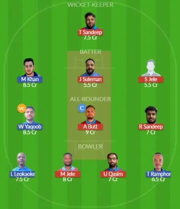 Dream11 SL Team