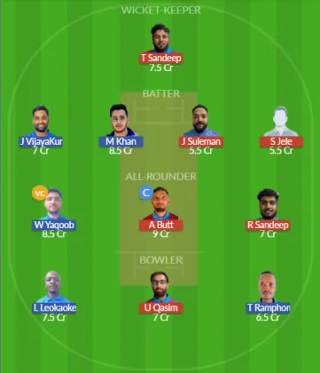 Dream11 SL Team