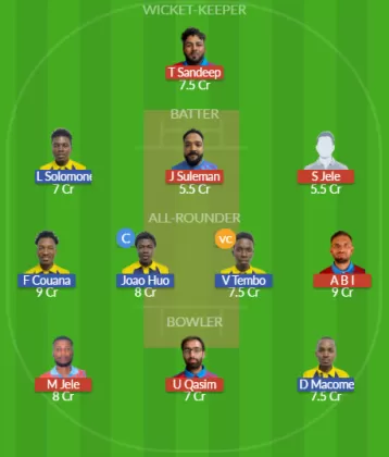 Dream11 SL Team