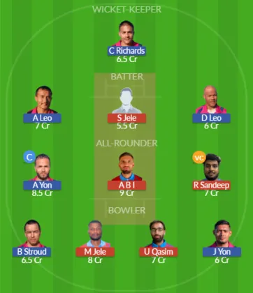 Dream11 SL Team