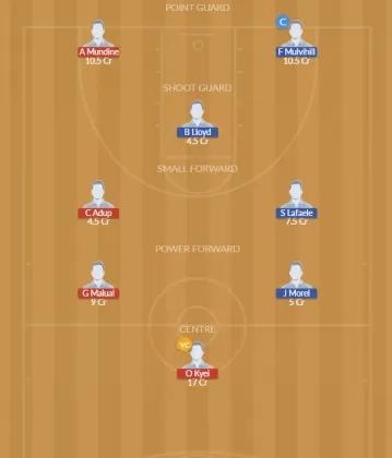 Dream11 SL Team