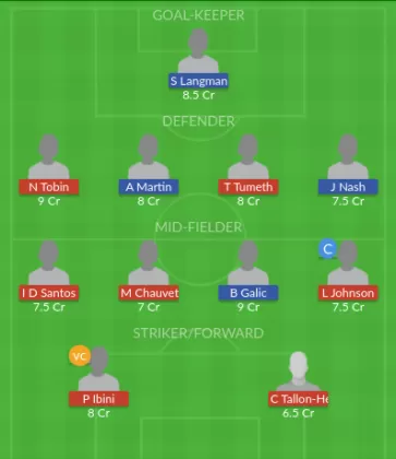Dream11 SL Team