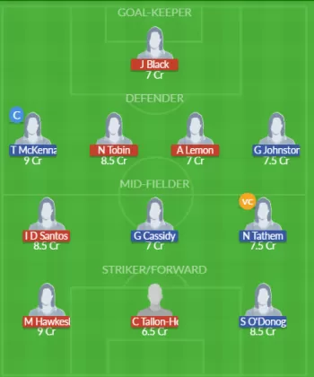 Dream11 SL Team