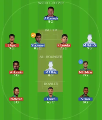 Dream11 SL Team