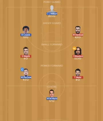 Dream11 SL Team